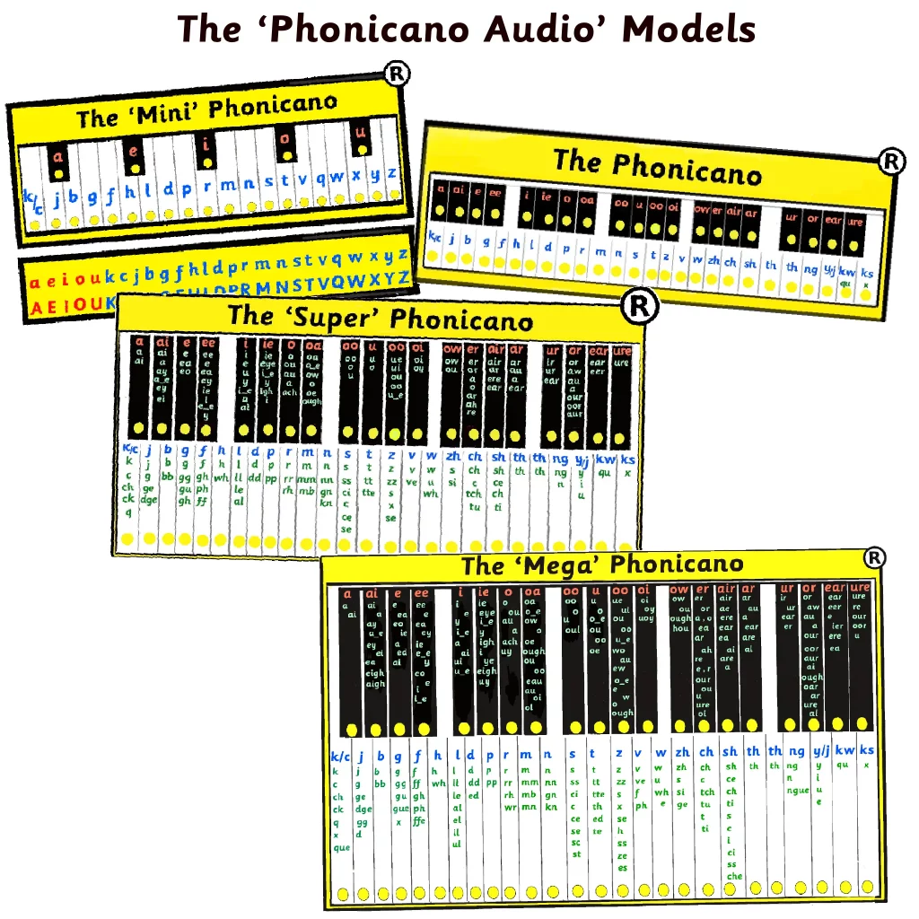 phonicano-audio-models